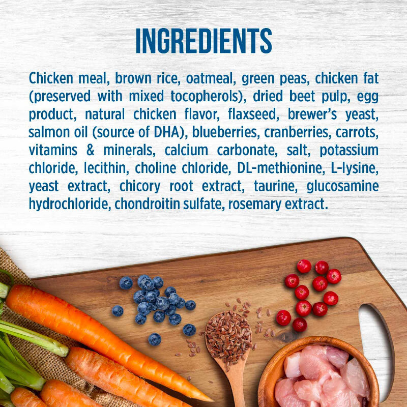  تصویر ترکیبات غذای خشک سگ نژاد کوچک نوترینس با طعم مرغ و برنج قهوه‌ای Nutrience Original Mini Adult With Chicken & Rice 
