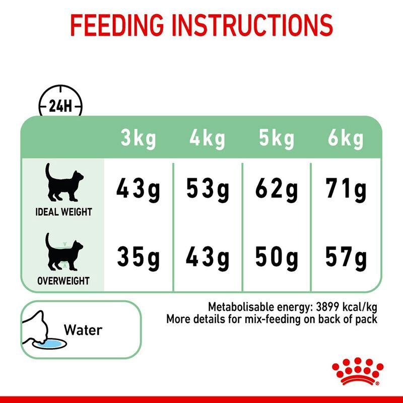 جدول راهتمای میزان مصرف روزانه غذای خشک مراقبت از دستگاه گوارش گربه رویال کنین Royal Canin Digestive Care وزن 400 گرم 