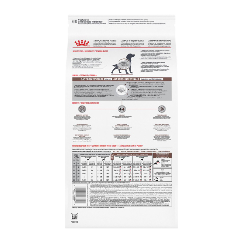  عکس پشت بسته بندی غذای خشک سگ رویال کنین مدل Gastro Intestinal وزن 2 کیلوگرم 