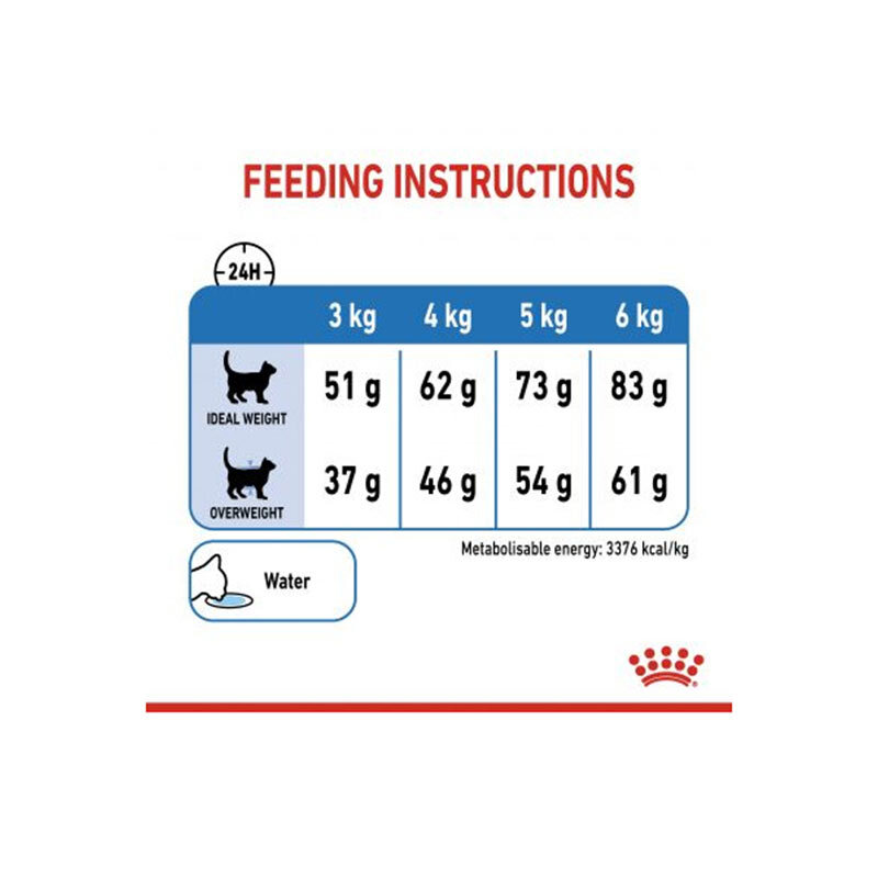  تصویر جدول تغذیه غذای خشک گربه رژیمی رویال کنین Light Weight Care وزن 1.5 کیلوگرم 