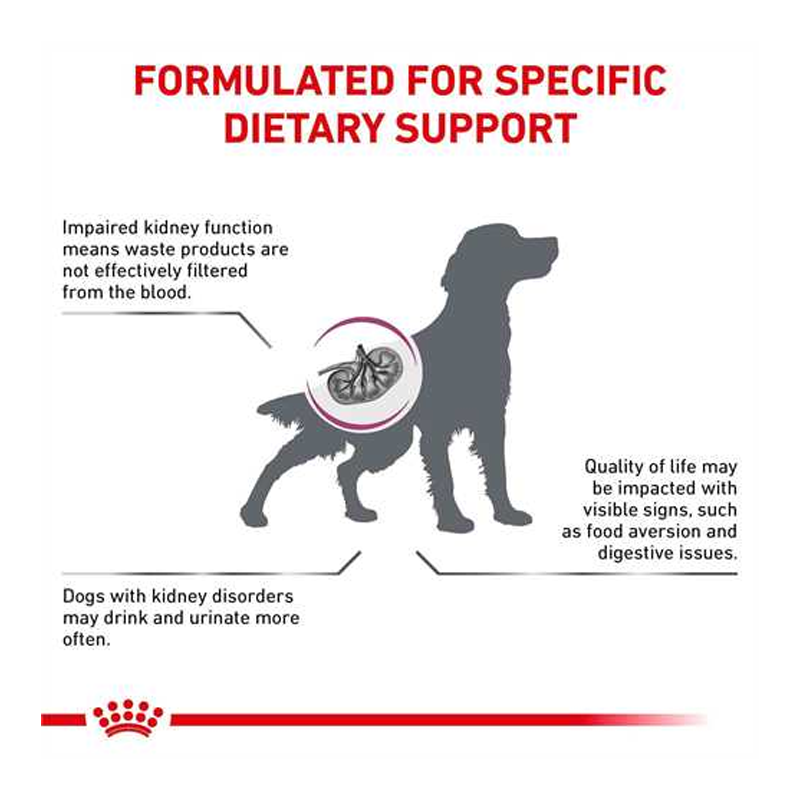  عکس نحوه عملکرد غذای خشک سگ رویال کنین مدل Renal وزن 2 کیلوگرم 