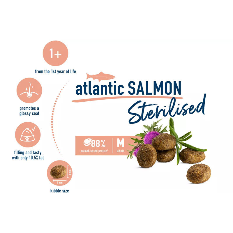  تصویر دانه غذای خشک گربه هپی کت با طعم ماهی سالمون HappyCat Sterilised atlantic Salmon وزن 10 کیلوگرم 