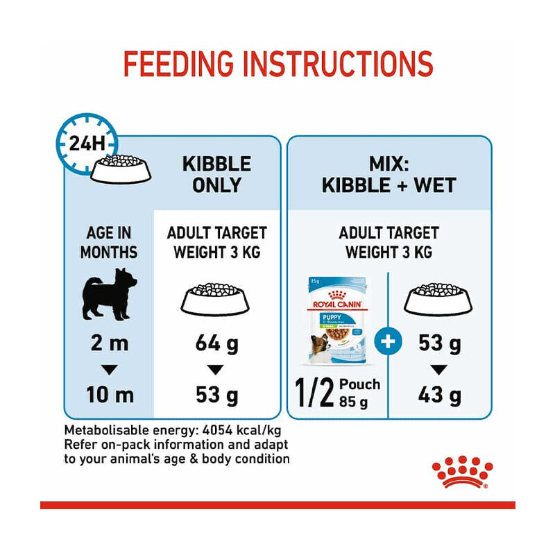  تصویر راهنمای تغذیه غذای خشک توله سگ نژاد کوچک رویال کنین Royal Canin X-small Puppy وزن 500 گرم 