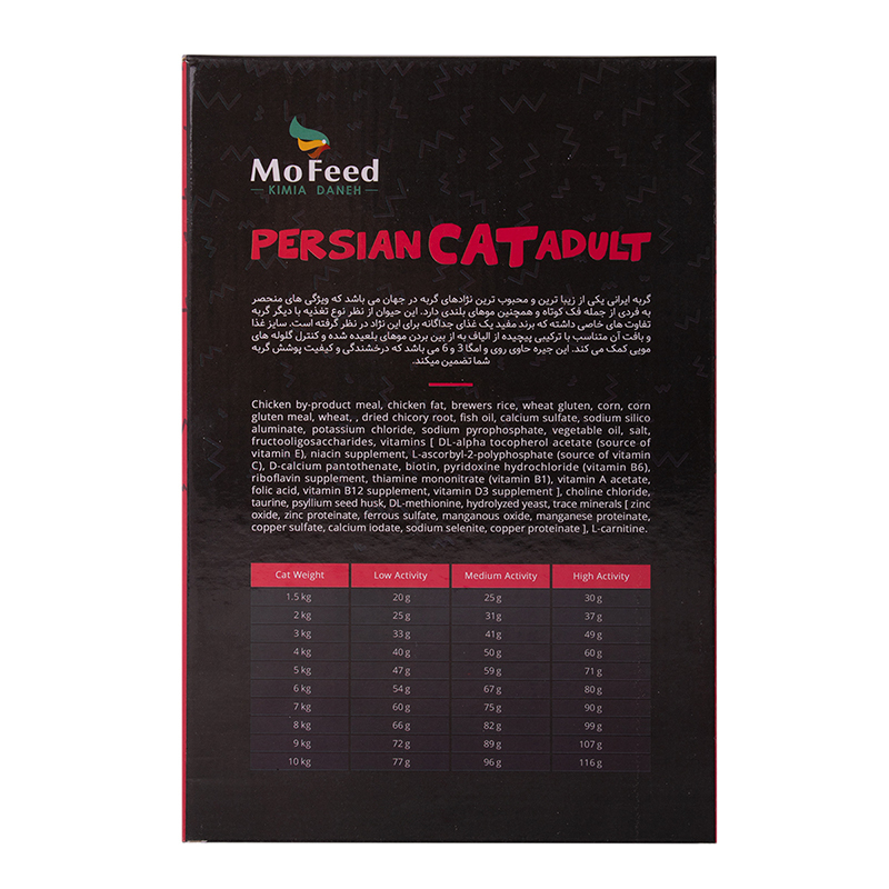  عکس پشت بسته بندی غذای خشک گربه مفید مدل Adult Persian Cat وزن 1 کیلوگرم 