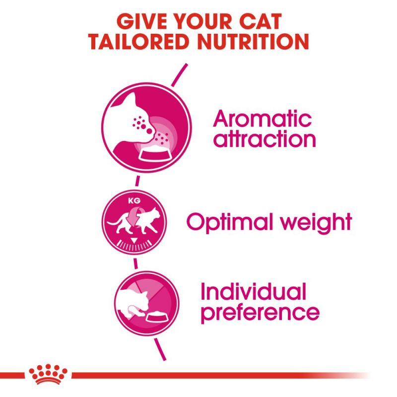  عکس توضیحات غذای خشک گربه رویال کنین مدل Aroma Exigent وزن 2 کیلوگرم 