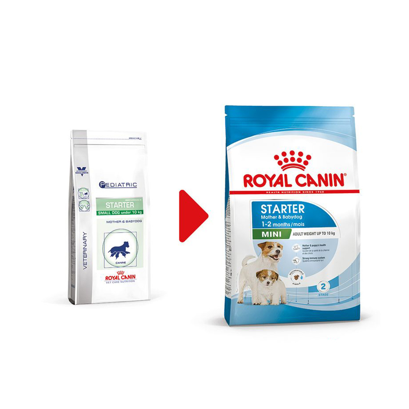 تصویر بسته بندی قدیمی و جدید غذای خشک مادر و بچه سگ رویال کنین Royal Canin Mini Starter Mother & Babydog وزن 4 کیلوگرم 