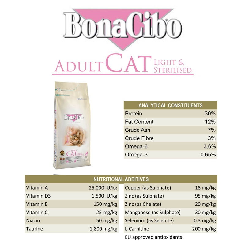  عکس اطلاعات غذای خشک گربه بوناسیبو مدل Adult Light & Sterilised وزن 2 کیلوگرم 