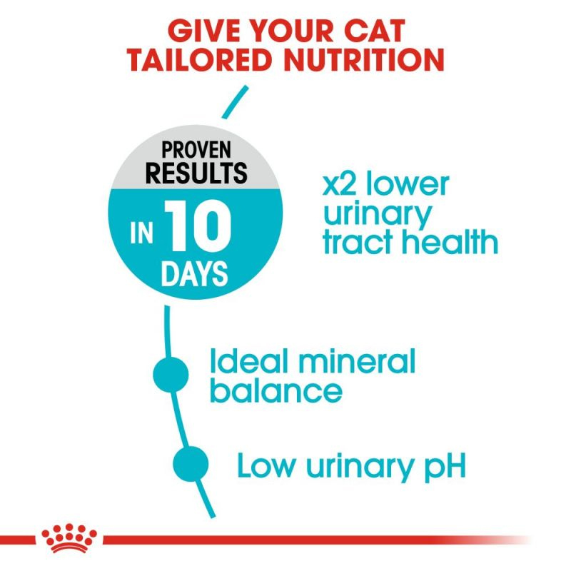  عکس مشخصات غذای خشک گربه رویال کنین مدل Urinary Care وزن 400 گرم 