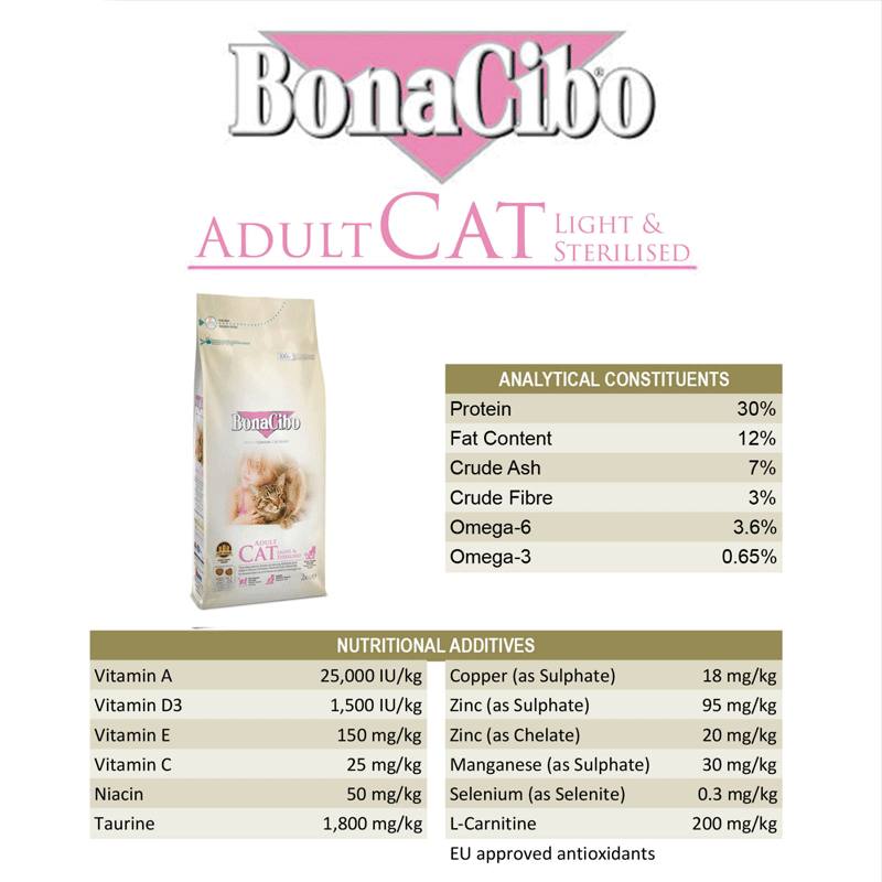  تصویر جزئیات غذای خشک گربه بوناسیبو مدل Adult Light & Sterilised وزن 2 کیلوگرم 